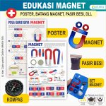 poster materi magnet