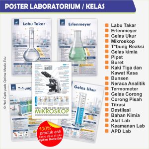 Poster laboratorium