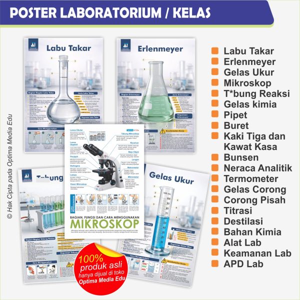 Poster laboratorium