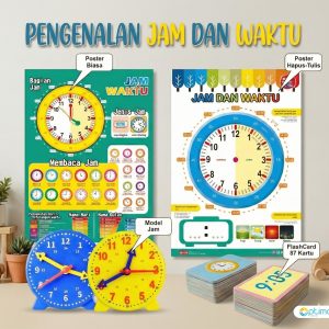 pengenalan jam