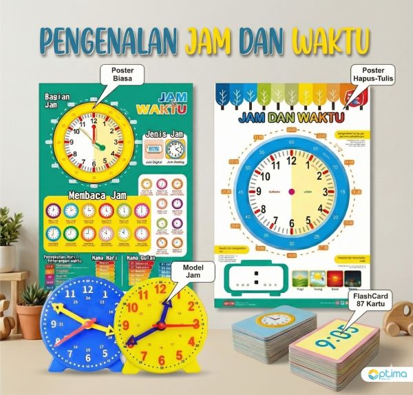 pengenalan jam