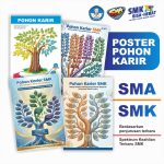 Pohon Karir
