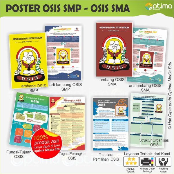 Poster OSIS