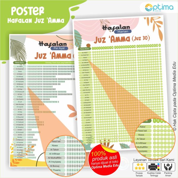 Poster Tracker Hafalan Juz Amma (Juz 30) - Tabel Checklist Per Ayat & Harian (A3+)