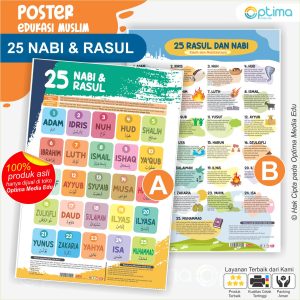 poster muslim nabi