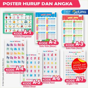 Poster edukasi