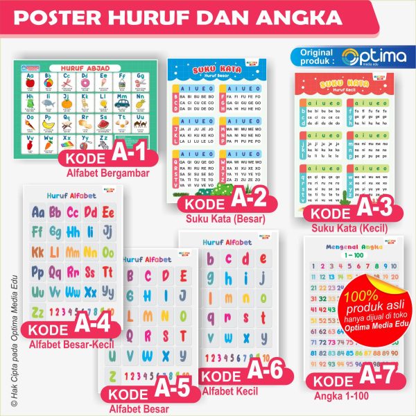 Poster edukasi
