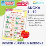 Poster edukasi
