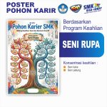 pohon karir