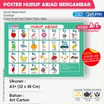 Poster edukasi