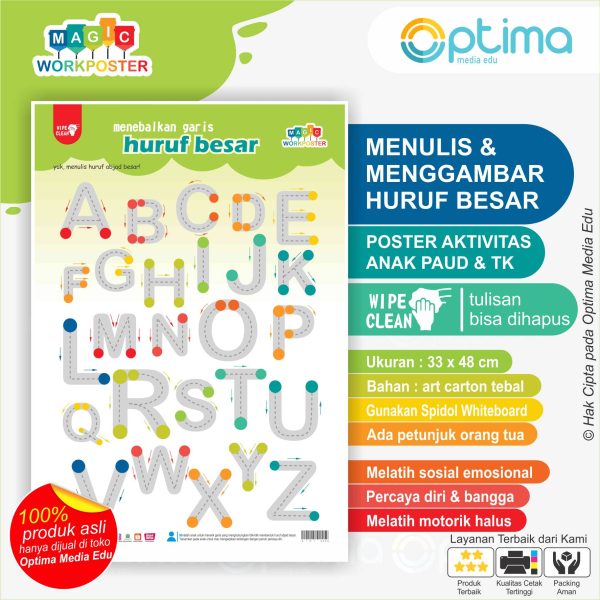 Poster Edukasi