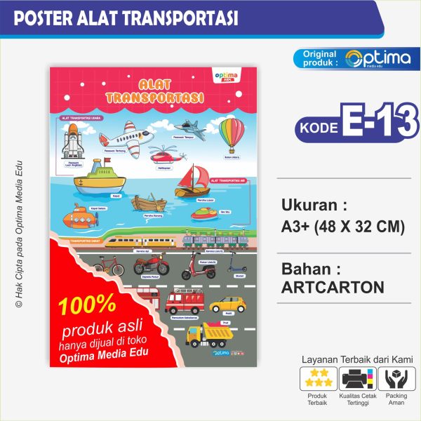 Poster edukasi