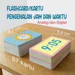 pengenalan jam