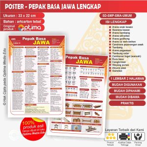Pepak basa jawa