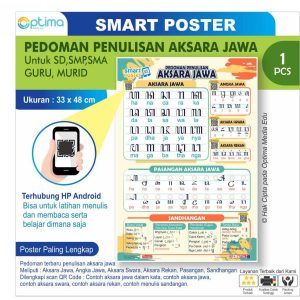 Pedoman aksara jawa