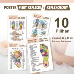 Poster Pijat Refleksi