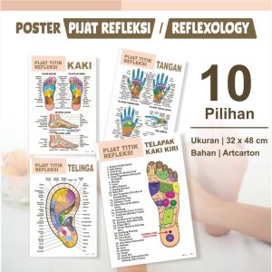 Poster Pijat Refleksi