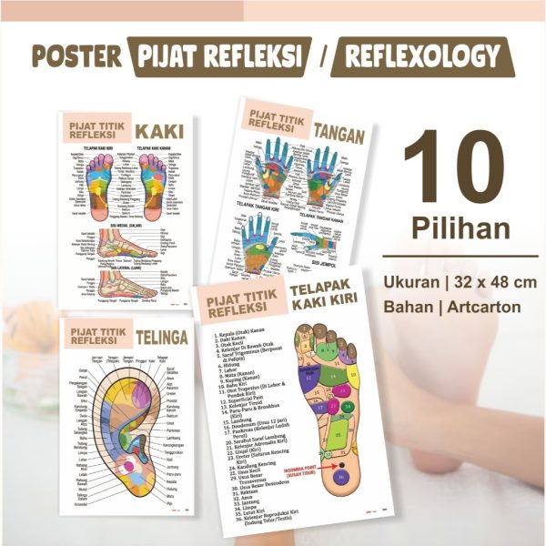 Poster Pijat Refleksi