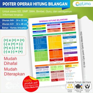 POSTER OPERASI HITUNG BILANGAN