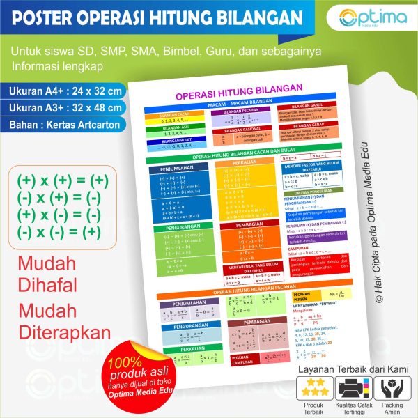 POSTER OPERASI HITUNG BILANGAN