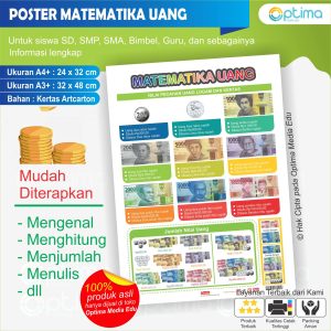 POSTER MATEMATIKA UANG / NILAI MATA UANG