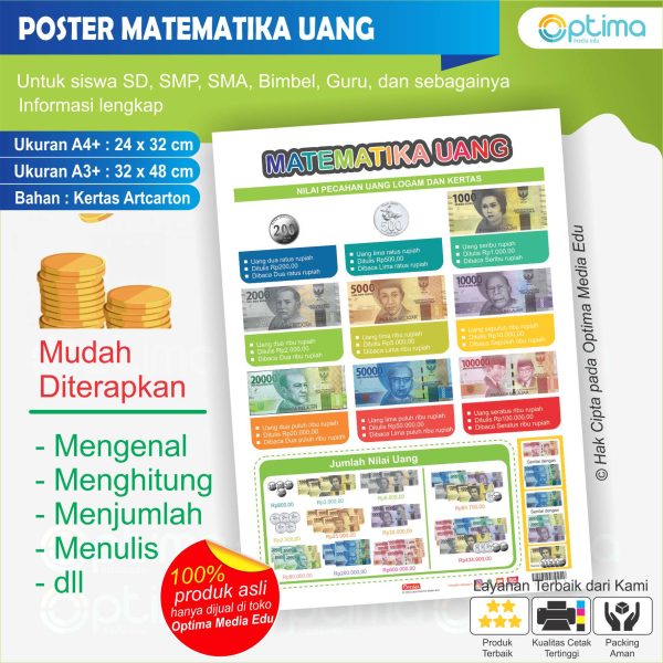 POSTER MATEMATIKA UANG / NILAI MATA UANG