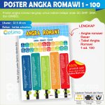 poster angka romawi