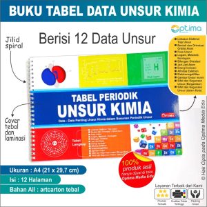 Buku Data Sifat Unsur Kimia Lengkap (Sistem Periodik) - Edisi Khusus 2024
