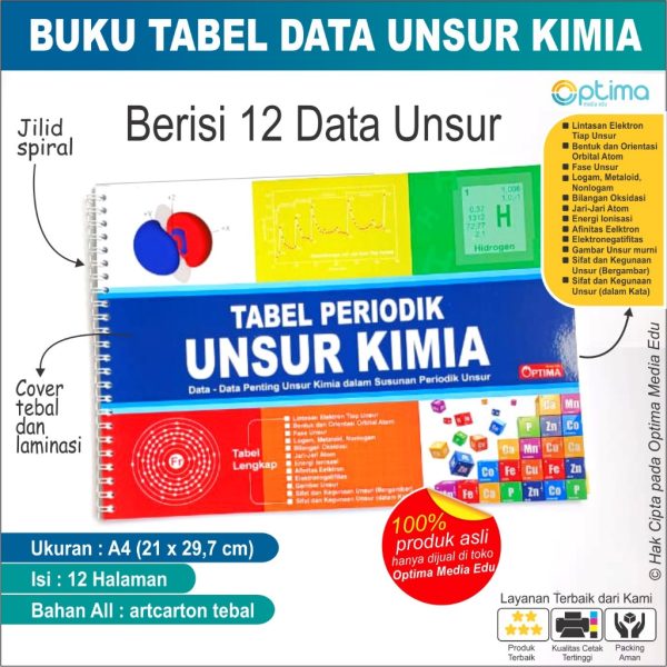 Buku Data Sifat Unsur Kimia Lengkap (Sistem Periodik) - Edisi Khusus 2024