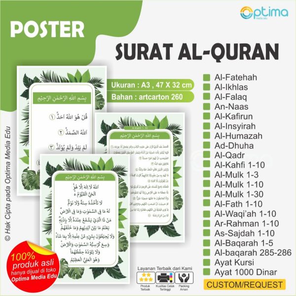 Poster Surat Surah Al-Quran / SURAH AYAT ALFATIHAH, AL IKHLAS, AL KAHFI, Al Mulk,