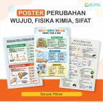 Poster Edukasi IPA Sains Wujud Sifat Perubahan Benda Fisika Kimia