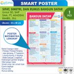 Poster Edukasi Matematika: Rumus Bangun, Tangga Satuan, Akar & Pangkat