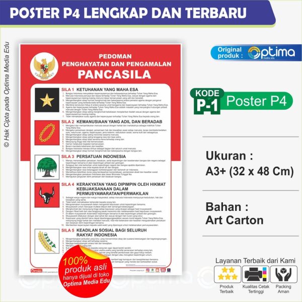 Poster Garuda Pancasila UUD 1945 Proklamasi Sumpah Pemuda Butir P4
