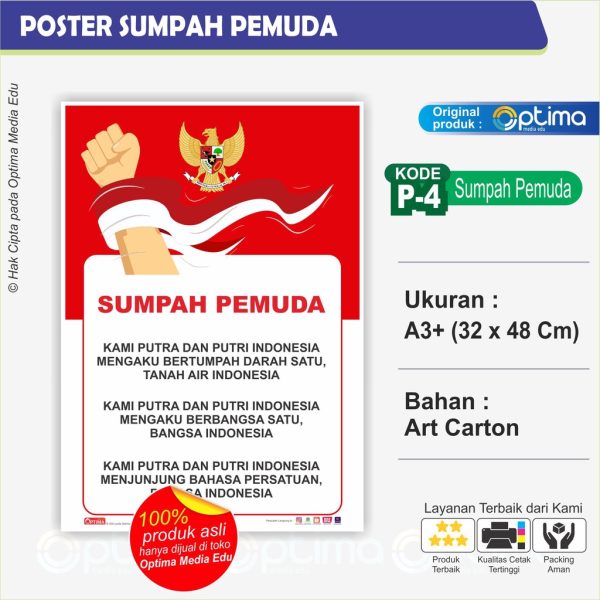 Poster Garuda Pancasila UUD 1945 Proklamasi Sumpah Pemuda Butir P4
