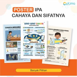 oster Edukasi IPA Sifat-Sifat Cahaya Alat Peraga Fisika SD SMP