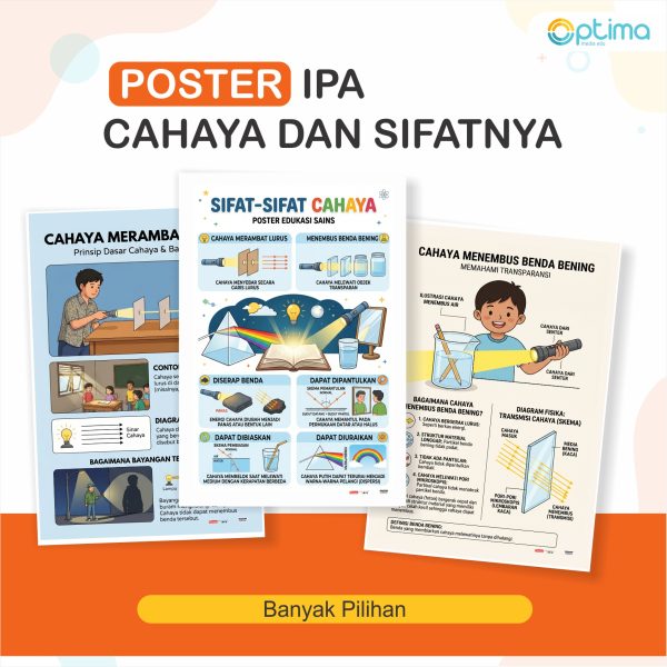 oster Edukasi IPA Sifat-Sifat Cahaya Alat Peraga Fisika SD SMP