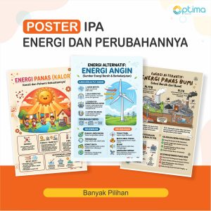 Poster Alat Peraga IPA: Seri Energi & Perubahannya