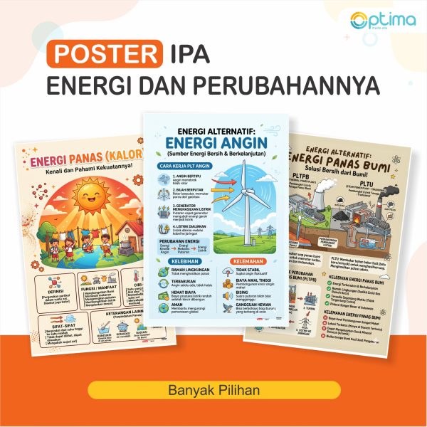 Poster Alat Peraga IPA: Seri Energi & Perubahannya