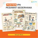 Poster Alat Peraga Fisika: Pesawat Sederhana & Rumu