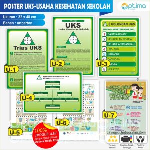 Poster UKS Sekolah - Trias UKS, Struktur Organisasi, Arti Logo