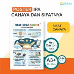 oster Edukasi IPA Sifat-Sifat Cahaya Alat Peraga Fisika SD SMP