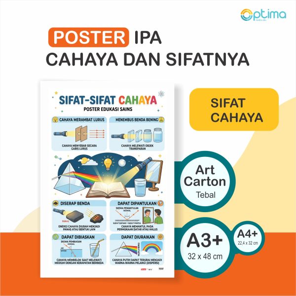 oster Edukasi IPA Sifat-Sifat Cahaya Alat Peraga Fisika SD SMP
